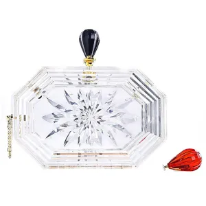 Milanblocks Clear Acrylic Perfume Bottle Box Clutch Handbag Fun Outing